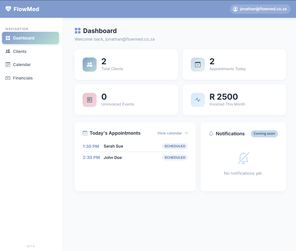 FlowMed dashboard